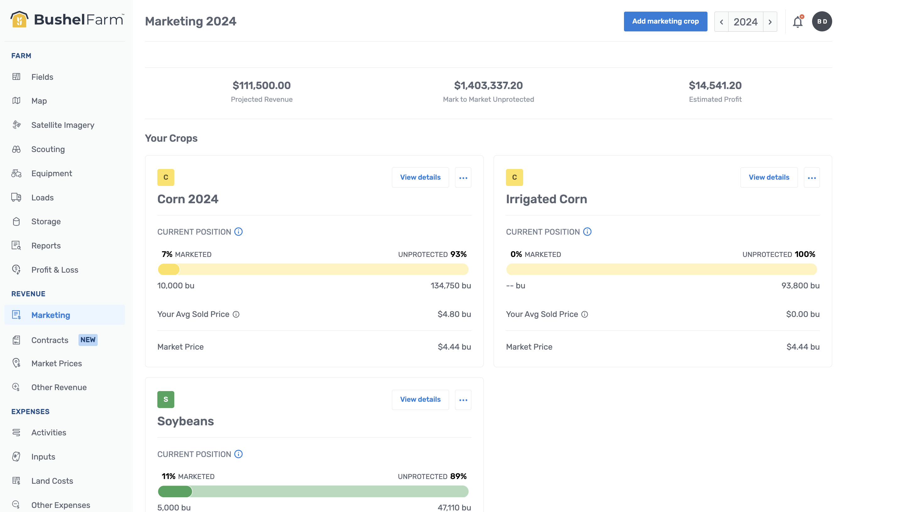 Marketing Overview_February 2024.png