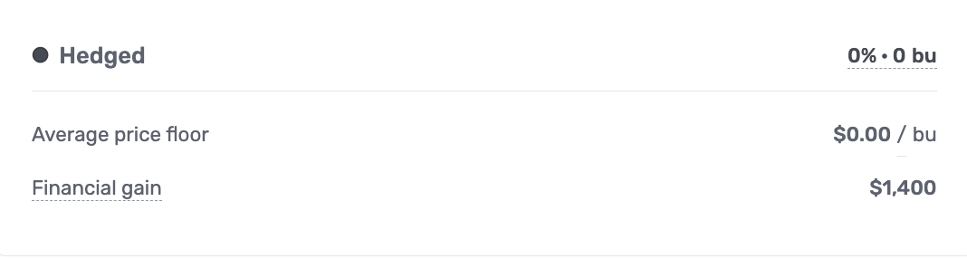 Marketing Details_Hedged.png