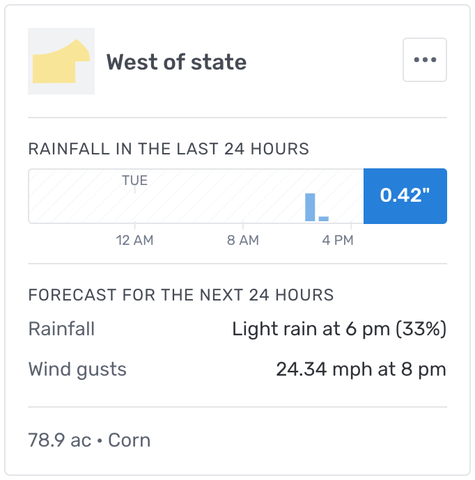 web_Field_Index_card.png